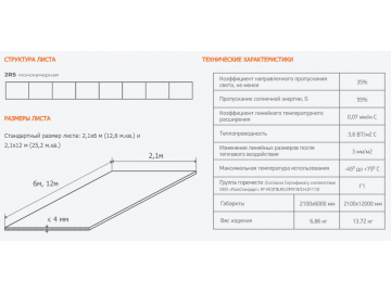 Поликарбонат прозрачный Sellex Solaris 4 мм красный с гарантией 14 лет 